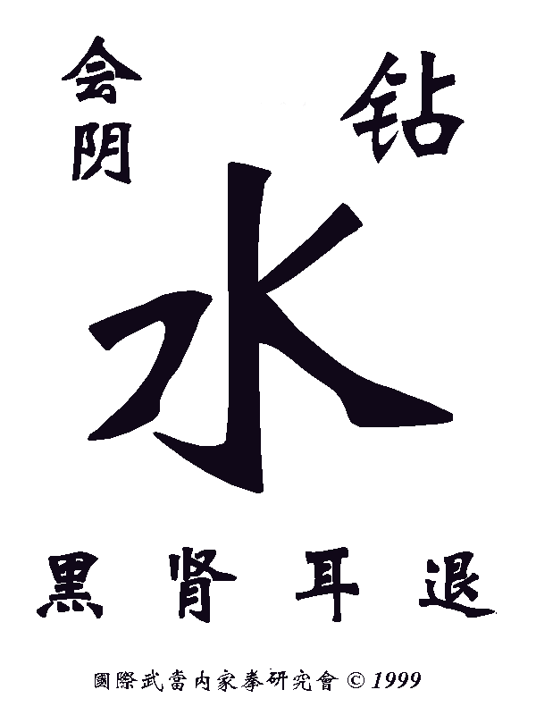 形意拳水对应