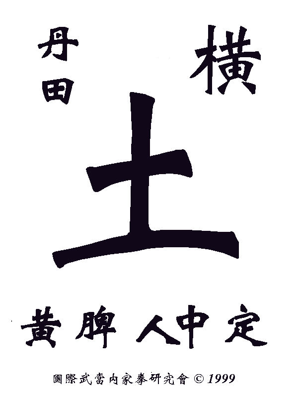 形意拳土对应