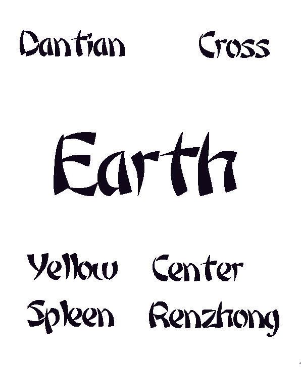 Earth correspondences